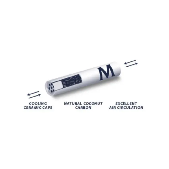 Active Filters Slim 6 mm (Mascotte)